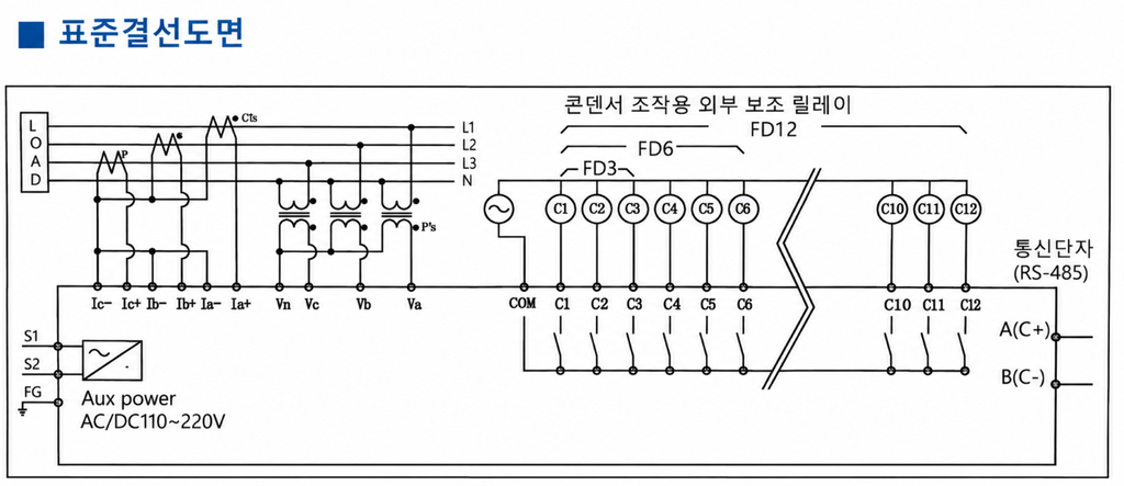 전기설비에 역률이 무엇이며 왜 중요할까? 3 image 32
